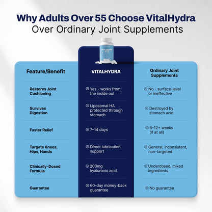 Hyaluronic Acid Capsules