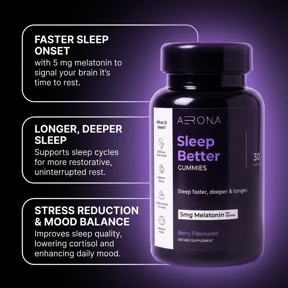 Aerona® Sleep Better Gummies