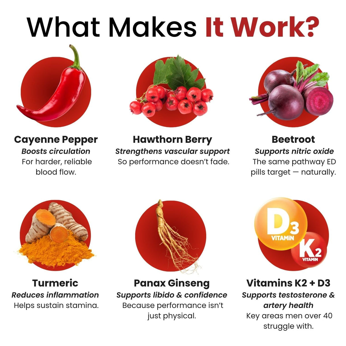 KLYMA Cayenne Drops