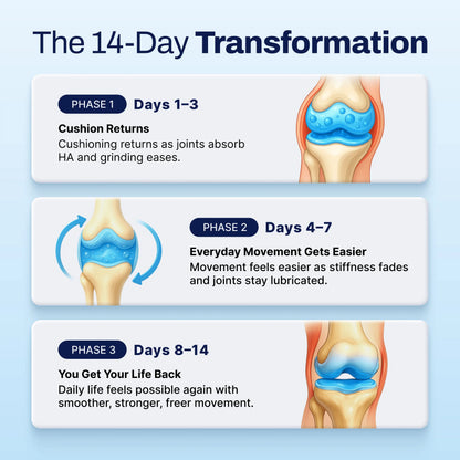 Hyaluronic Acid Capsules