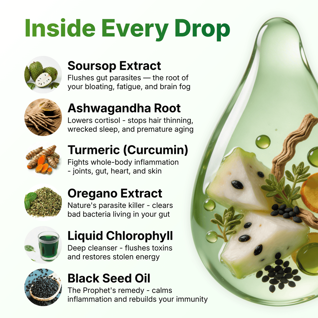 Soursop Liquid Comple Drops