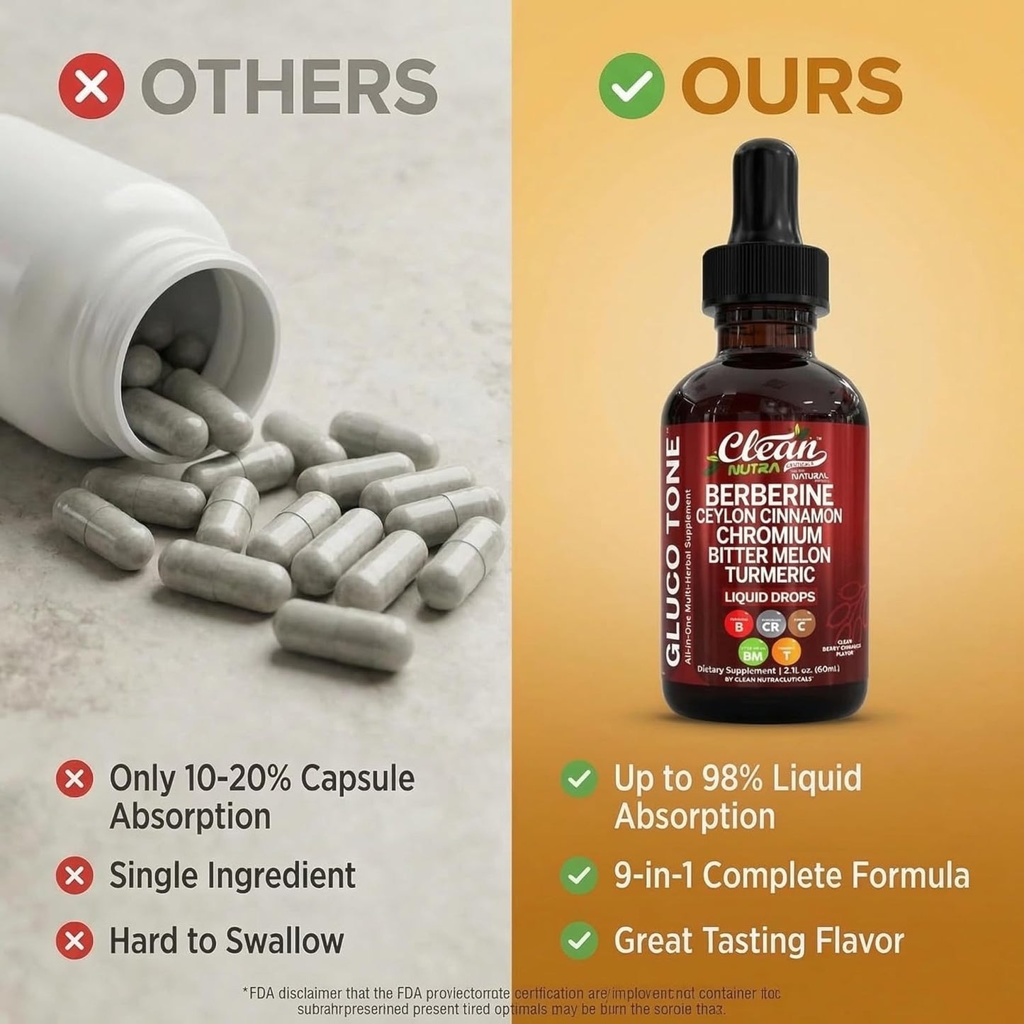 Clean Nutra Berberine Liquid Drops