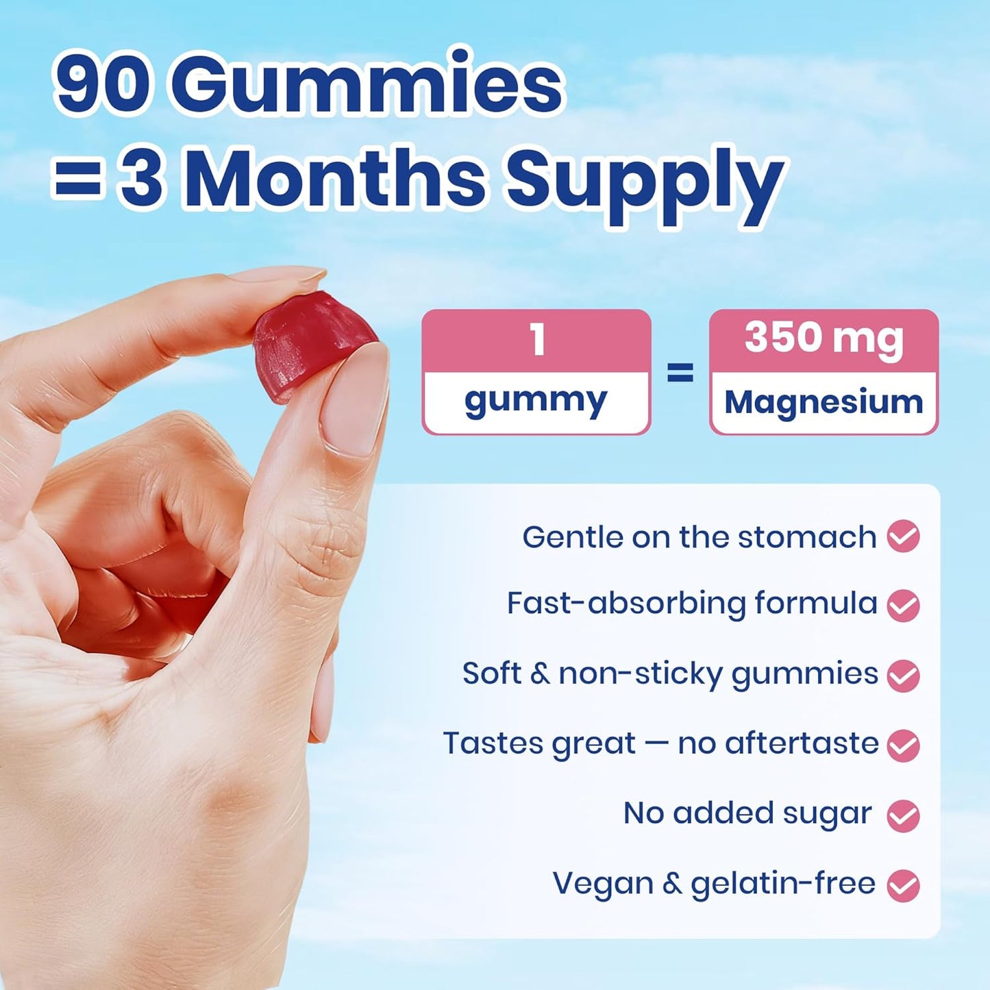 14-in-1 Magnesium Complex Gummies