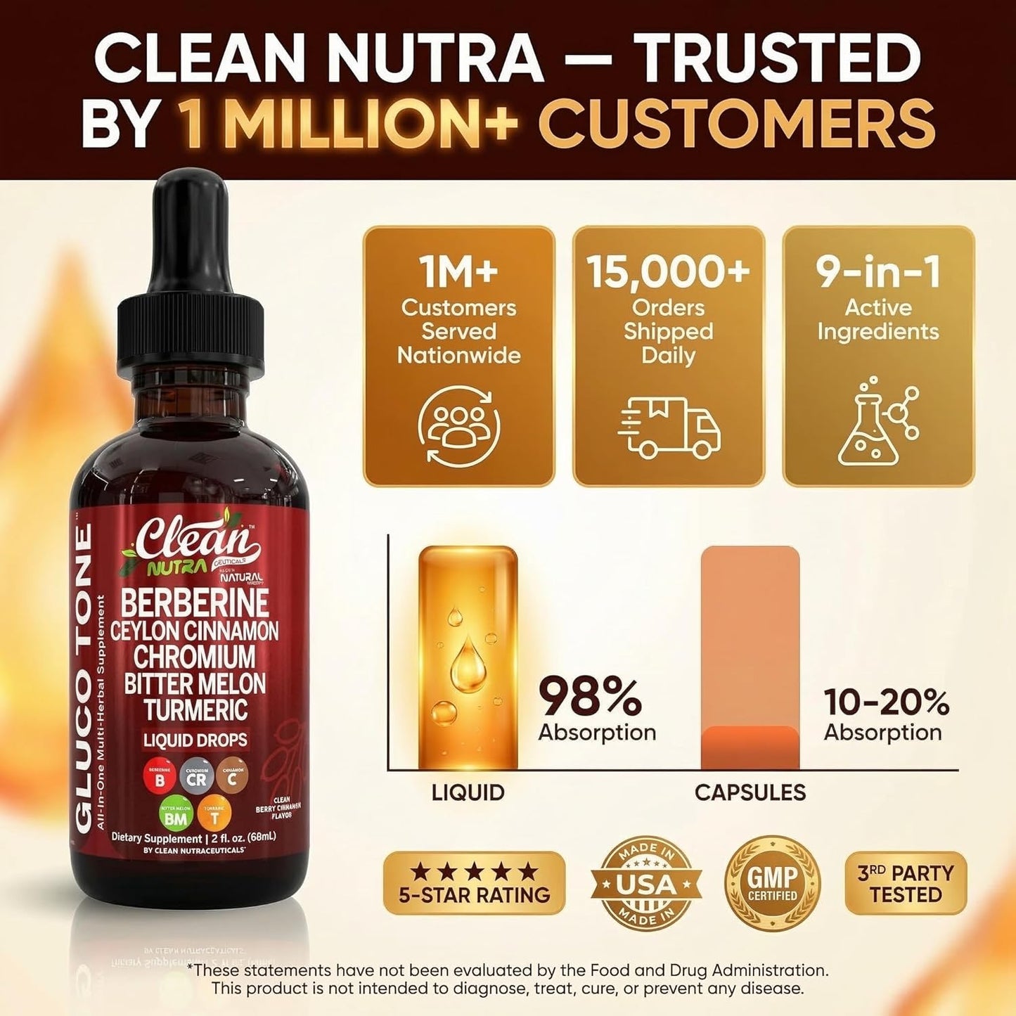 Clean Nutra Berberine Liquid Drops