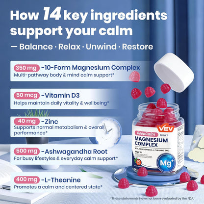 14-in-1 Magnesium Complex Gummies