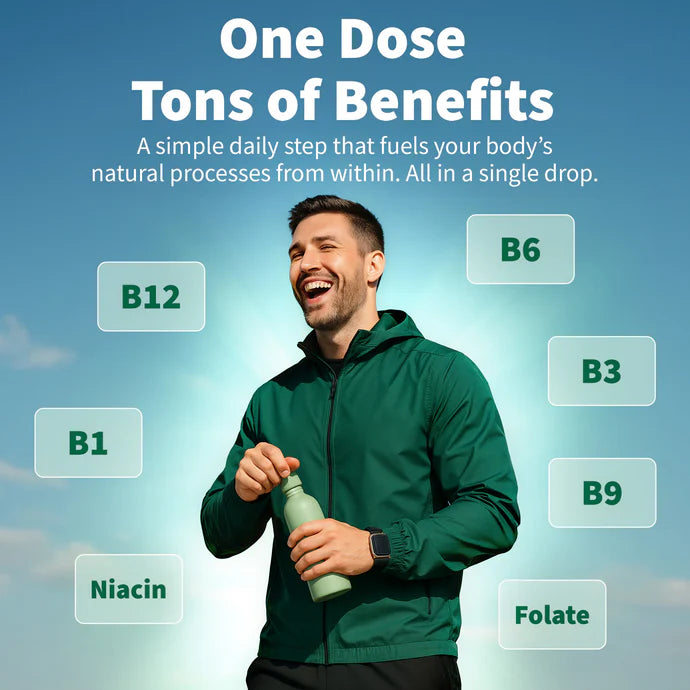 Vitamin B12 and B6 Liquid Drops