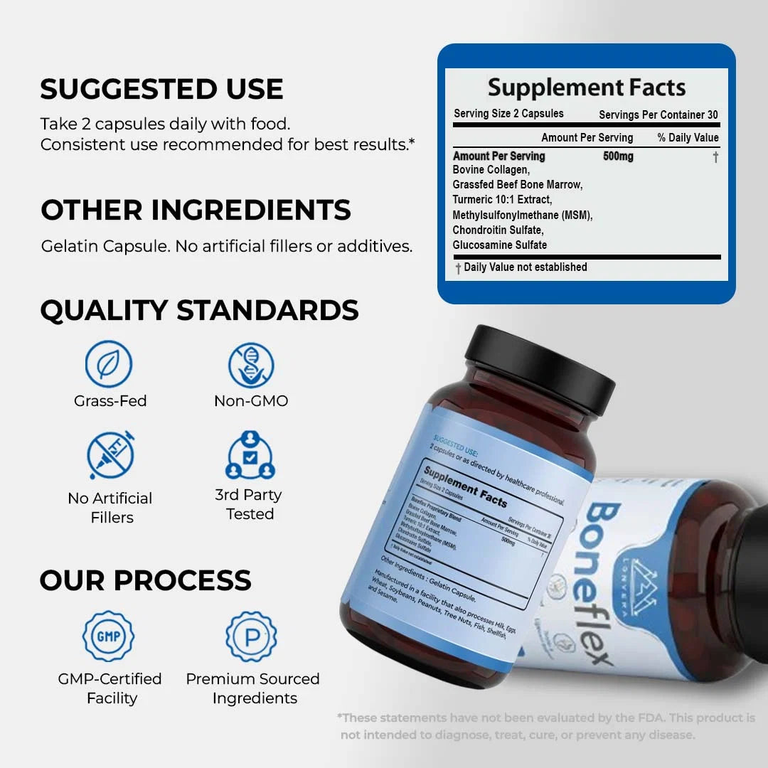 Ease Decades of Joint Pain
