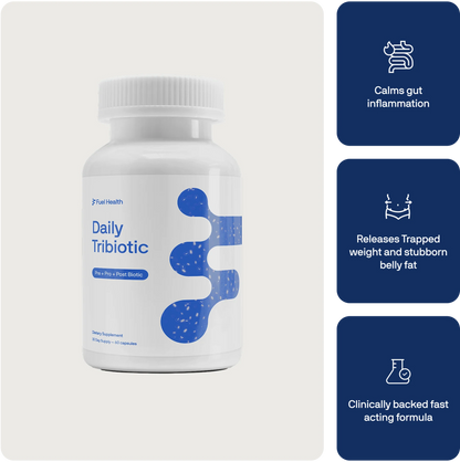 Stop Bloating & Restore Regularity with Daily Tribiotic Pre+Pro+Postbiotic