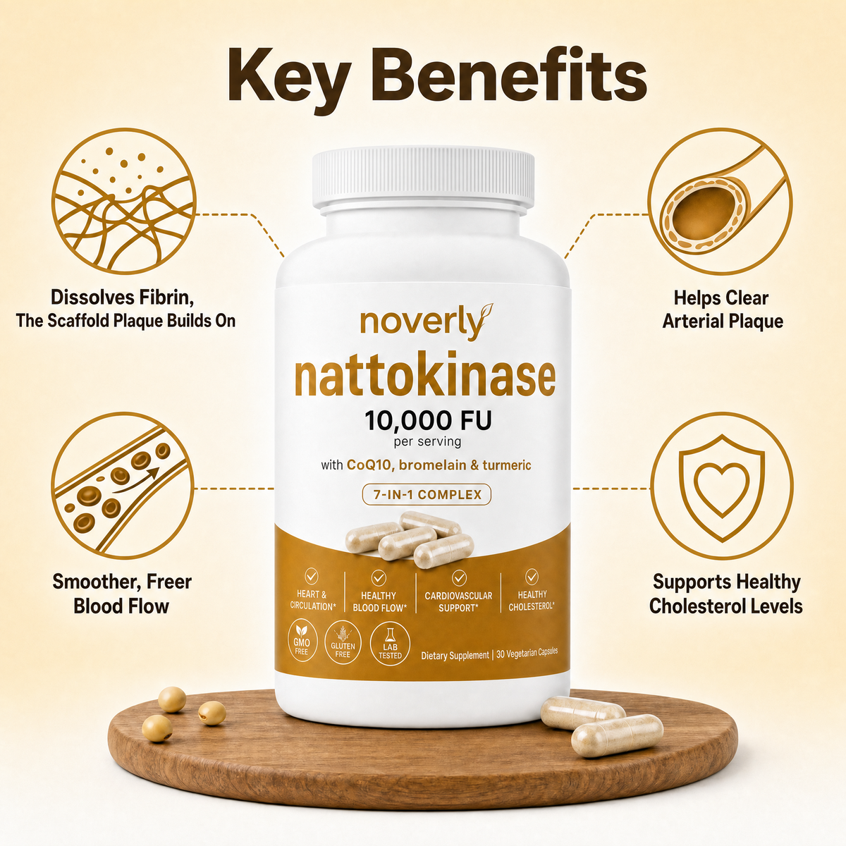 Max Potency Nattokinase 10,000 FU — Circulation Support
