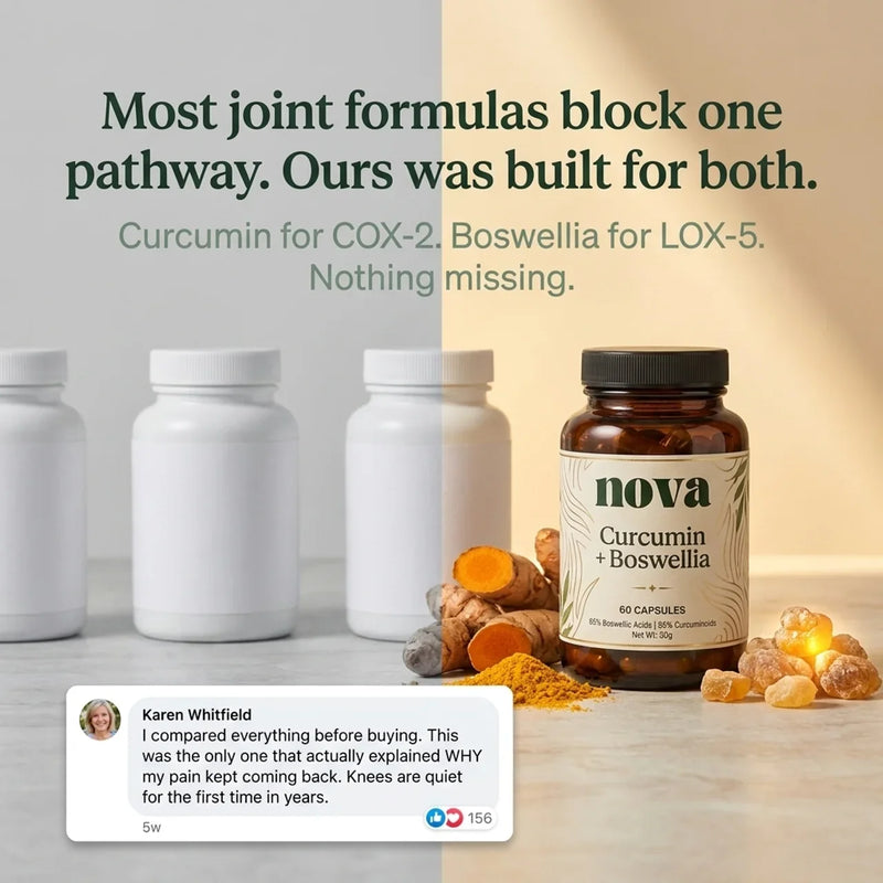 How to use Curcumin + Boswellia Joint Support