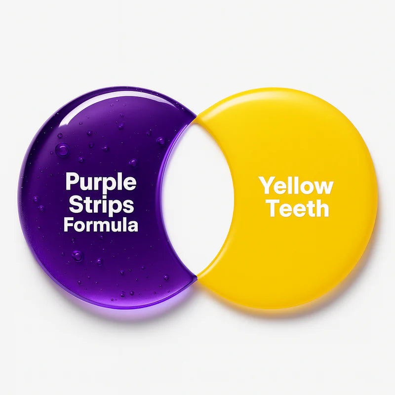 Purple Whitening Strips - Full Whitening