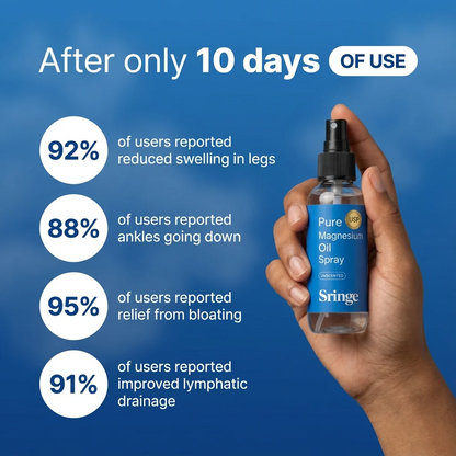 Sringe Lymphatic Flush Oil Spray