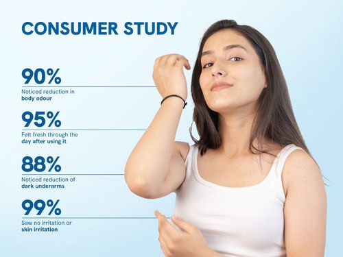 Be Bodywise 4% AHA BHA Underarm Roll-On