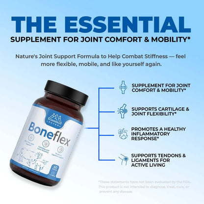 Ease Decades of Joint Pain