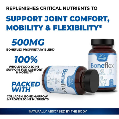 Ease Decades of Joint Pain