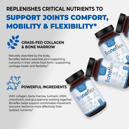 Ease Decades of Joint Pain